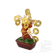 Árvore da Prosperidade